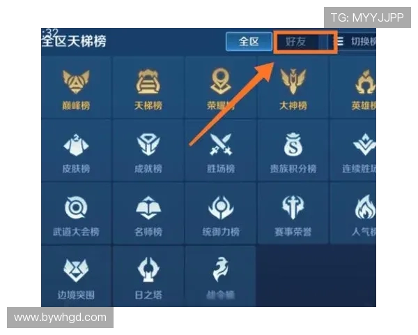 周磊独家分享王者荣耀游戏心得与技巧助你快速提升段位和战斗力