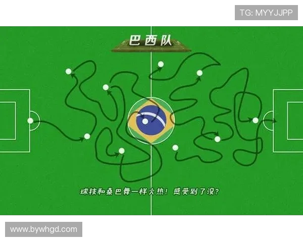 成都街舞队在极限运动世界杯中的战术分析与表现评估 成都街舞队在极限运动世界杯中的战术分析与表现评估