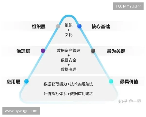 数据分析揭示北京足球队球员个人能力表现的关键因素与发展潜力