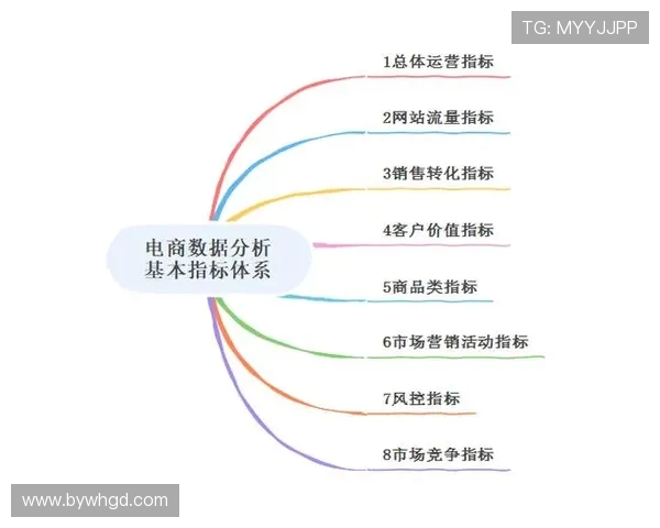 武汉篮球队技术表现深度分析与数据解读探讨 武汉篮球队技术表现深度分析与数据解读探讨