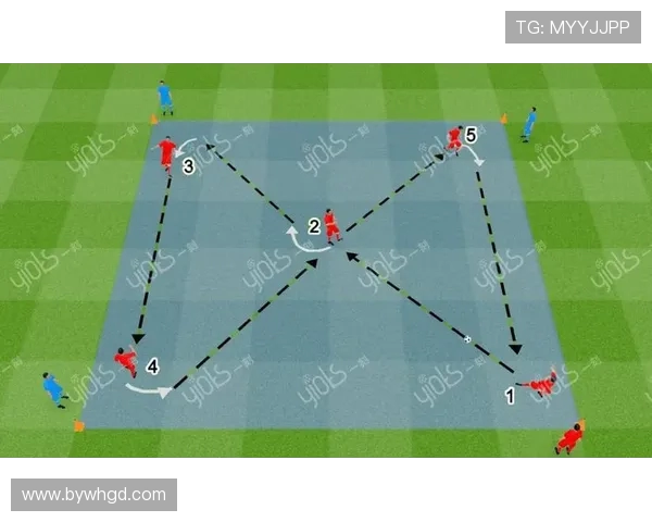 武汉足球队的区域防守战术解析与实战应用探讨