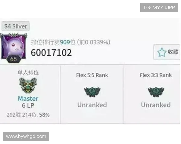 王者荣耀个人能力排行榜揭晓EDG排名第八引发热议 王者荣耀个人能力排行榜揭晓EDG排名第八引发热议