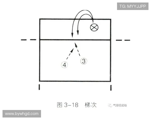 上海羽毛球队快攻战术解析与实战应用探讨 上海羽毛球队快攻战术解析与实战应用探讨