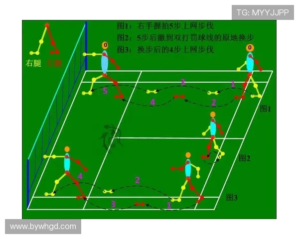 成都羽毛球队在联赛中的速度优势与战术分析
